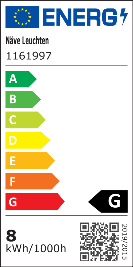 Energielabel