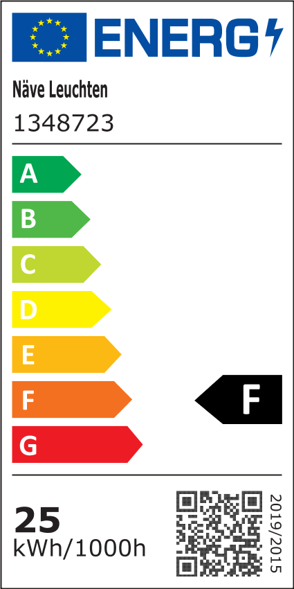 Energielabel