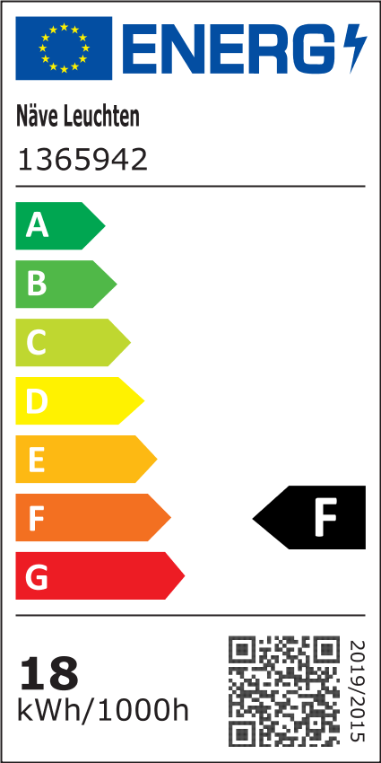 Energielabel