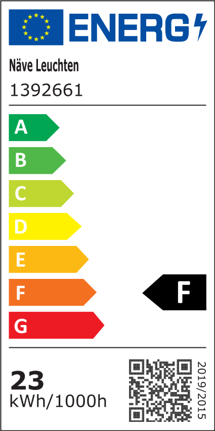 Energielabel