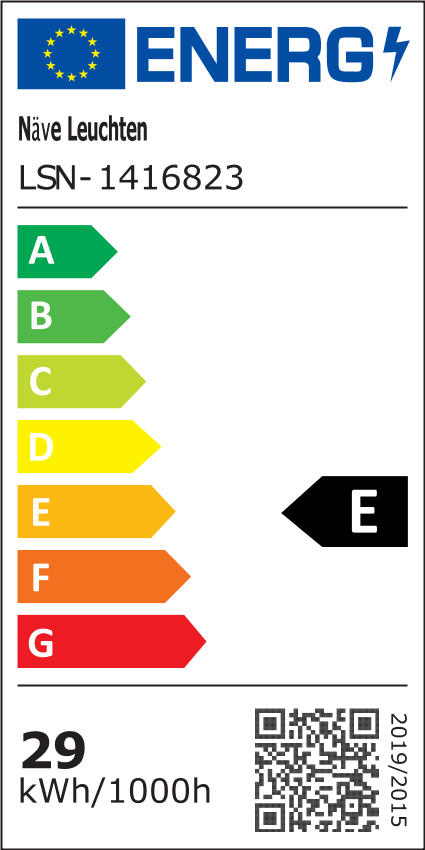 Energielabel