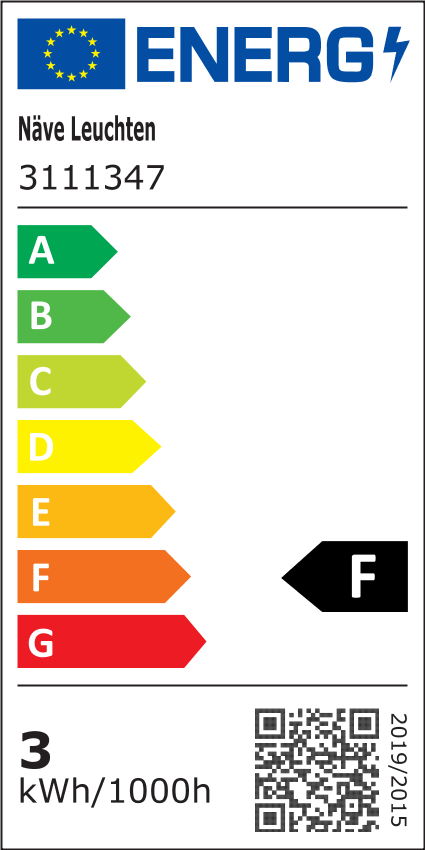 Energielabel