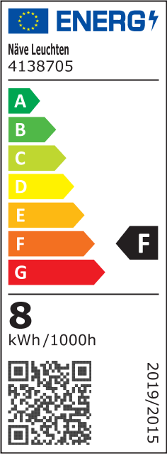 Energielabel